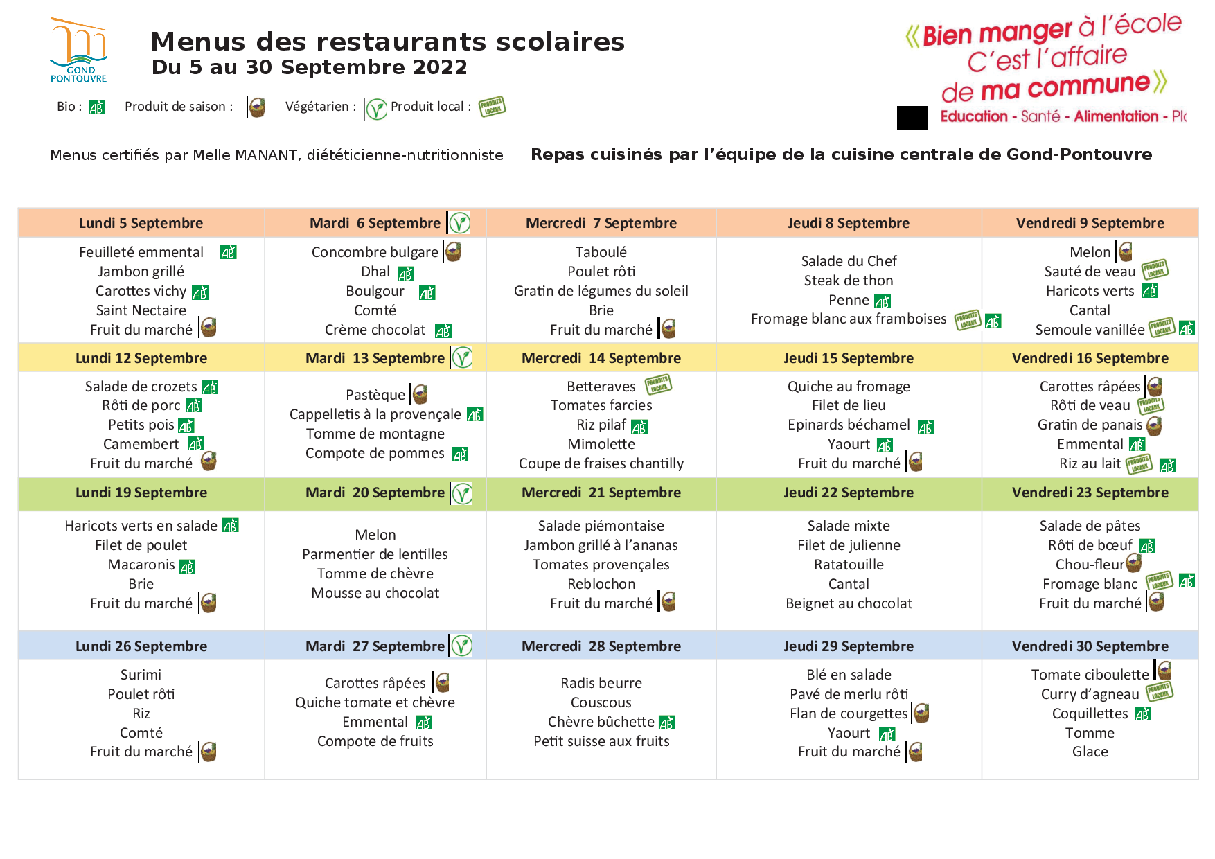 Menus - Gond-Pontouvre